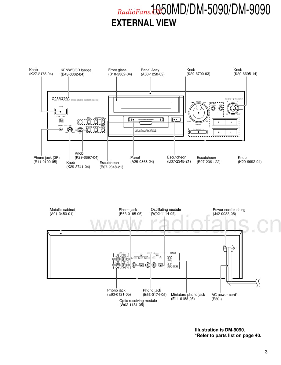 Kenwood-1050MD-md-sm维修电路原理图.pdf_第3页