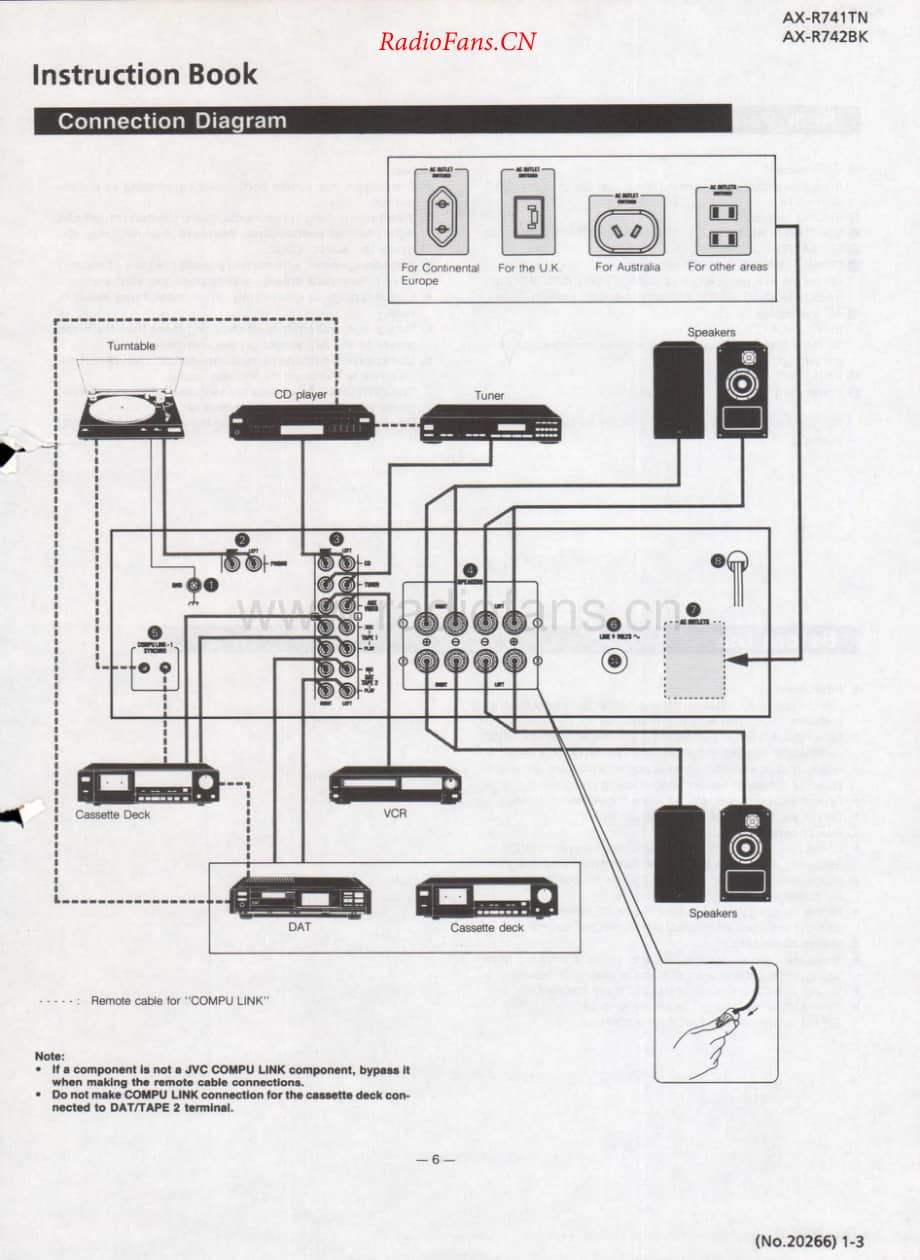 JVC-AXR742BK-int-sm维修电路原理图.pdf_第3页