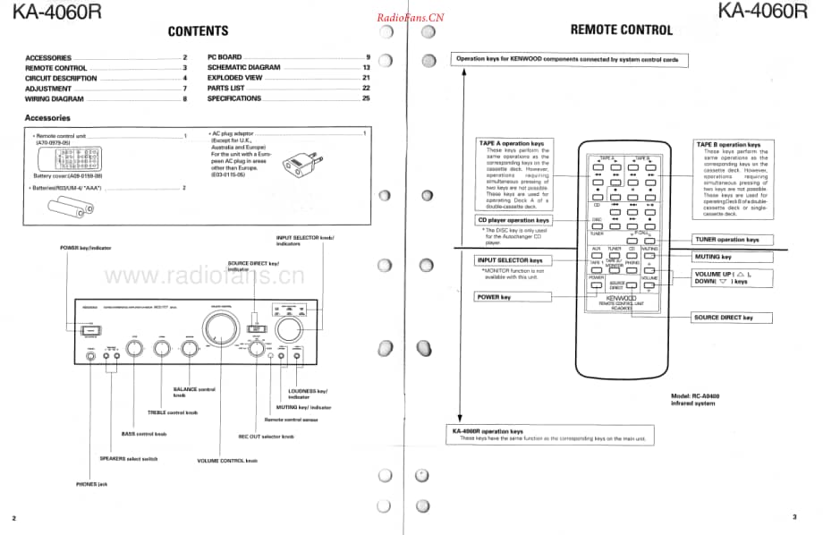 Kenwood-KA4060R-int-sm维修电路原理图.pdf_第2页