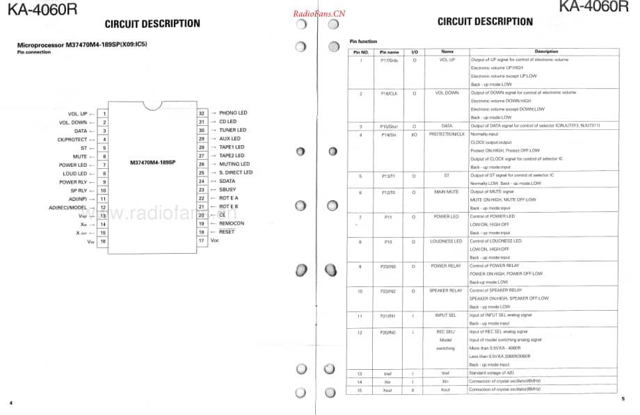 Kenwood-KA4060R-int-sm维修电路原理图.pdf_第3页