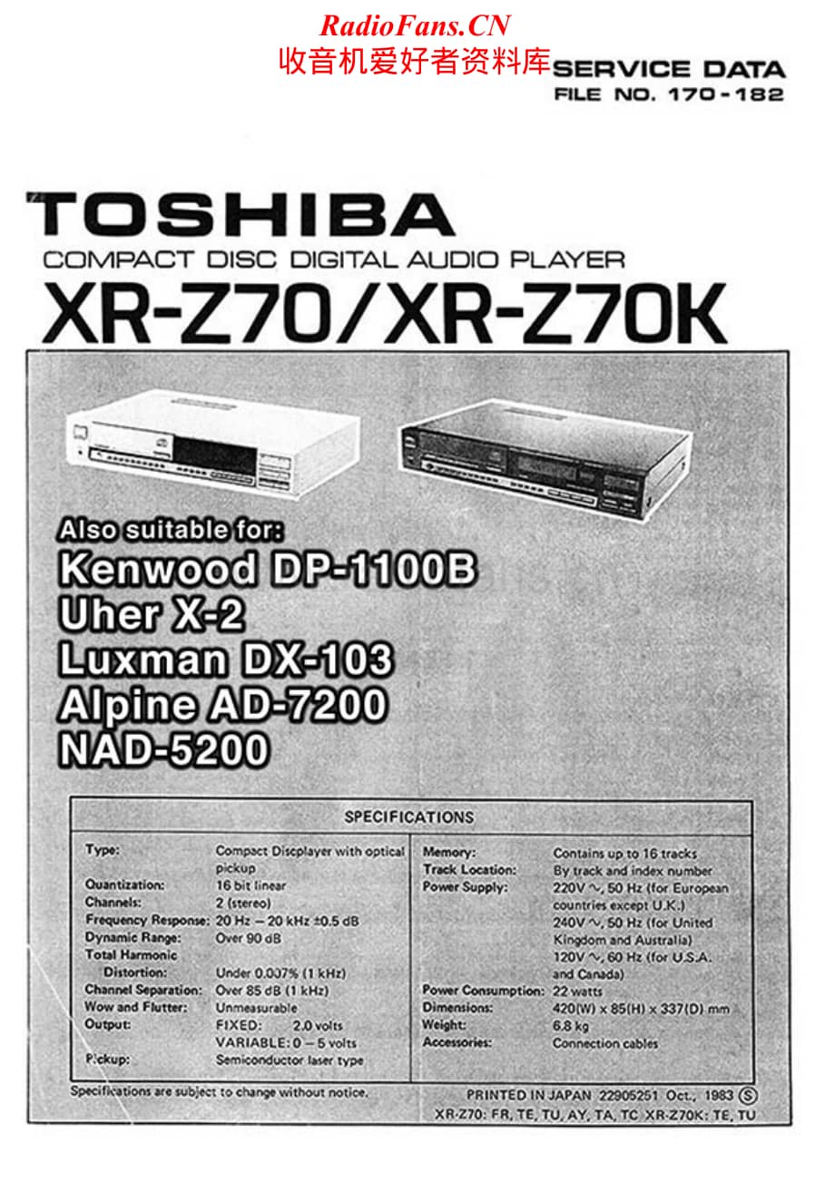 Kenwood DP1100B-tape-sm维修电路原理图.pdf_第1页