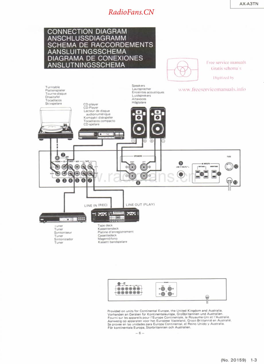 JVC-AXA3TN-int-sm维修电路原理图.pdf_第3页