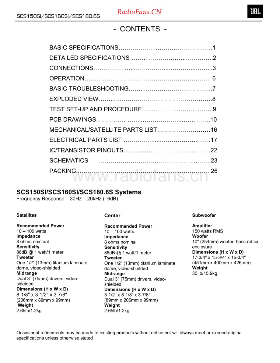 JBL-SCS160SI-av-sm维修电路原理图.pdf_第2页