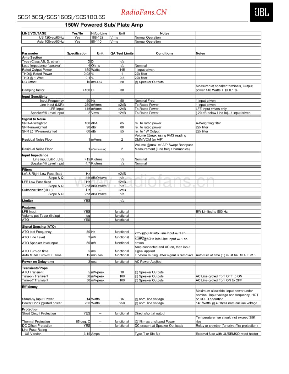 JBL-SCS160SI-av-sm维修电路原理图.pdf_第3页