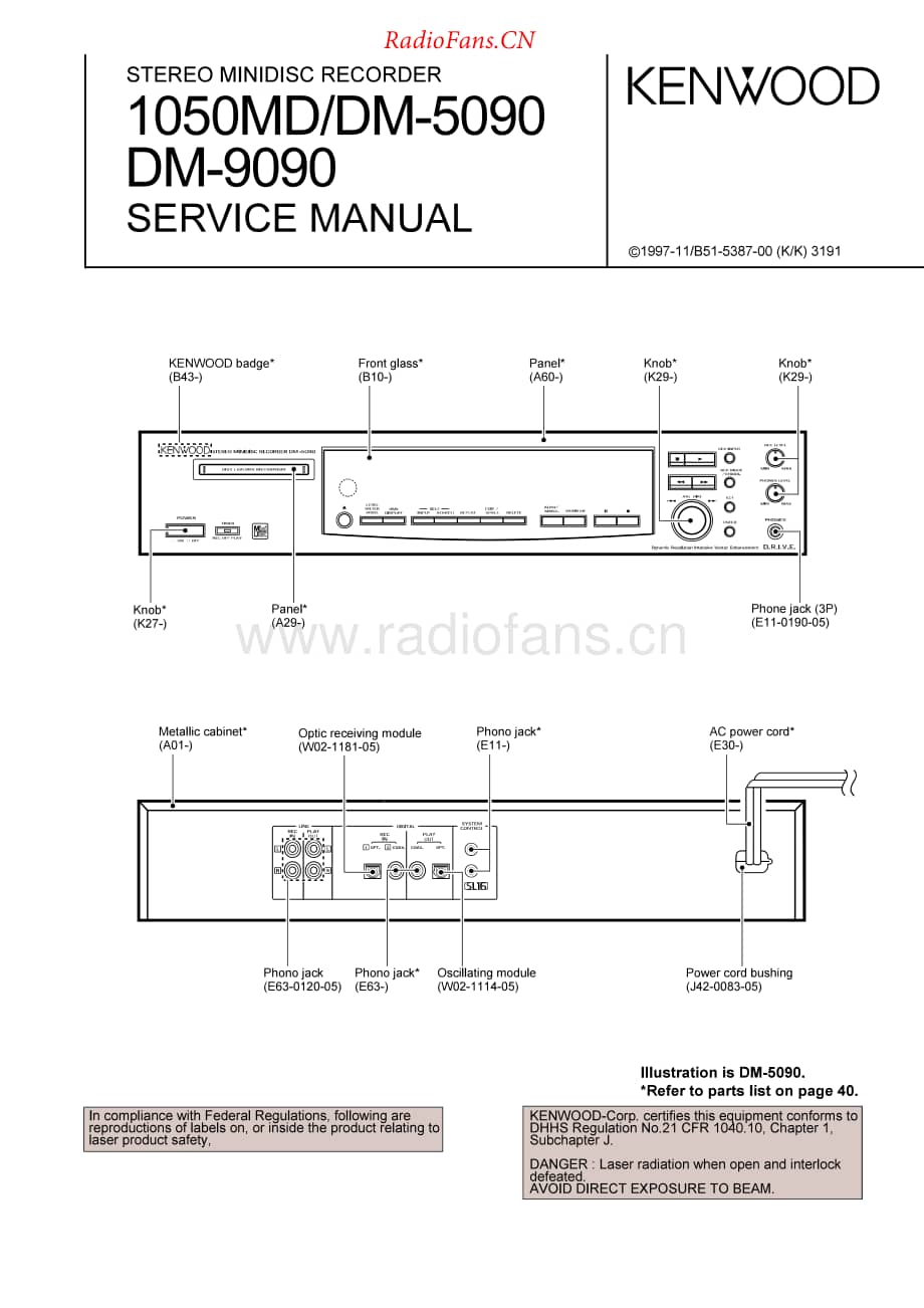 Kenwood-DM9090-md-sm维修电路原理图.pdf_第1页