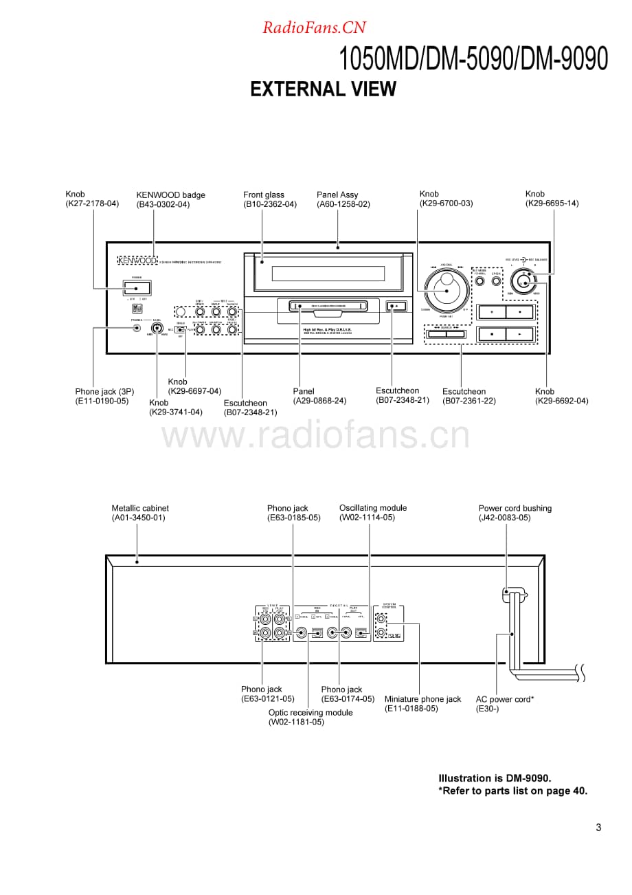 Kenwood-DM9090-md-sm维修电路原理图.pdf_第3页