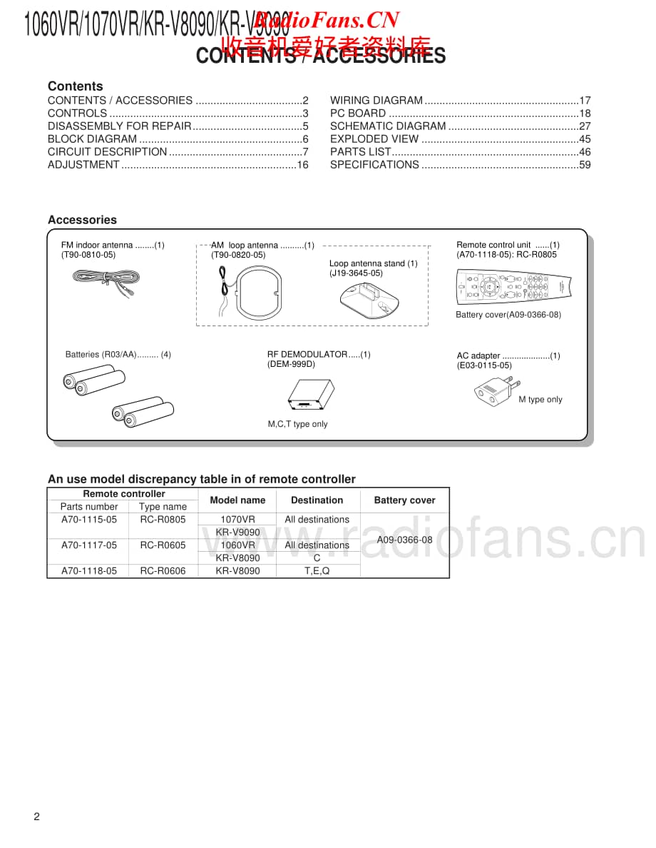 Kenwood-KR1070VR-avr-sm维修电路原理图.pdf_第2页