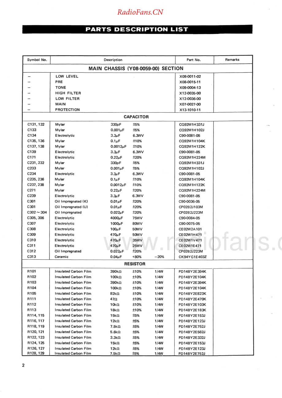 Kenwood-KA7002-int-sm维修电路原理图.pdf_第2页