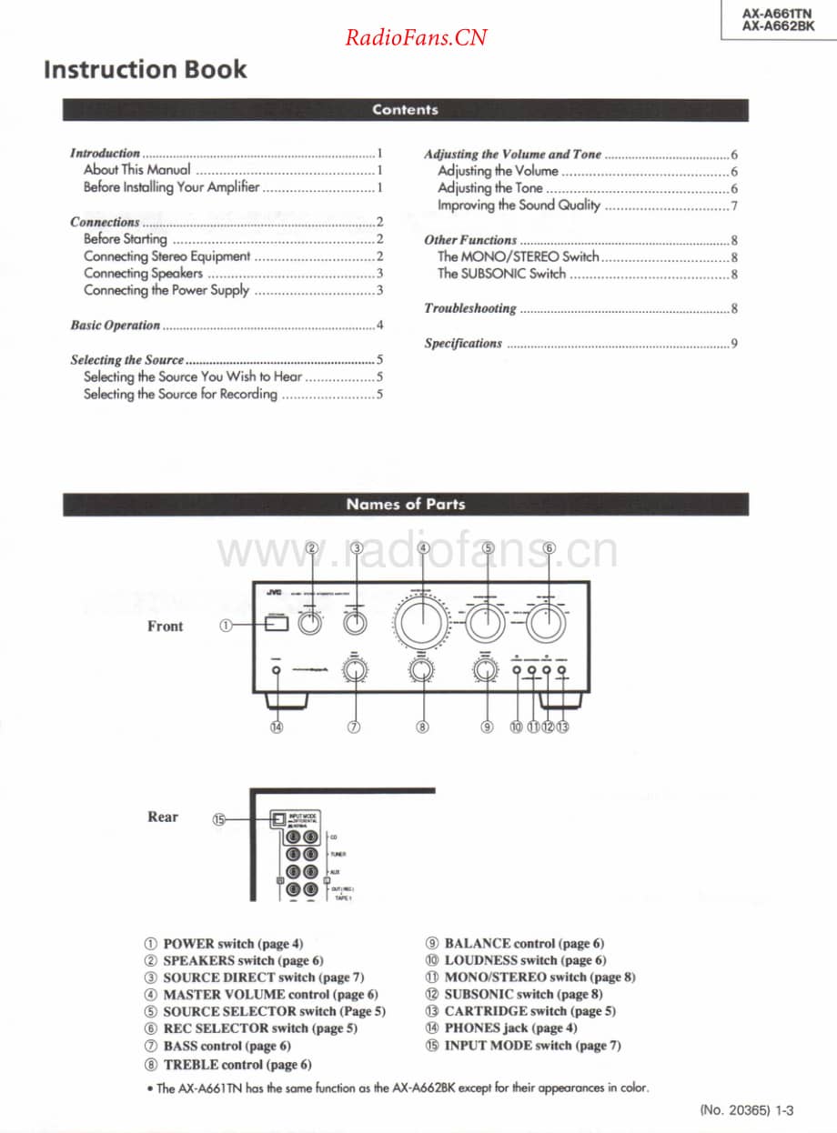 JVC-AXA662BK-int-sm维修电路原理图.pdf_第3页