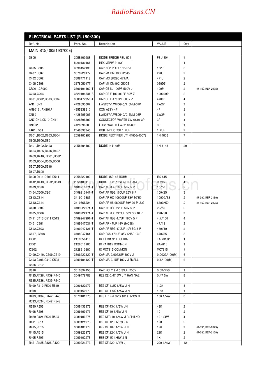 Inter-R500-pwr-sm维修电路原理图.pdf_第3页