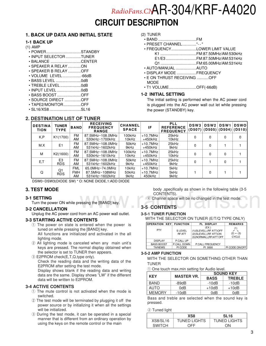 Kenwood-AR304-avr-sm维修电路原理图.pdf_第3页