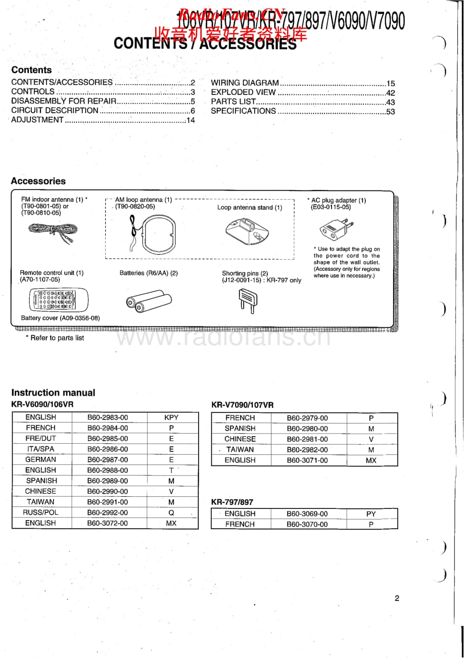 Kenwood-V7090-tun-sm维修电路原理图.pdf_第2页