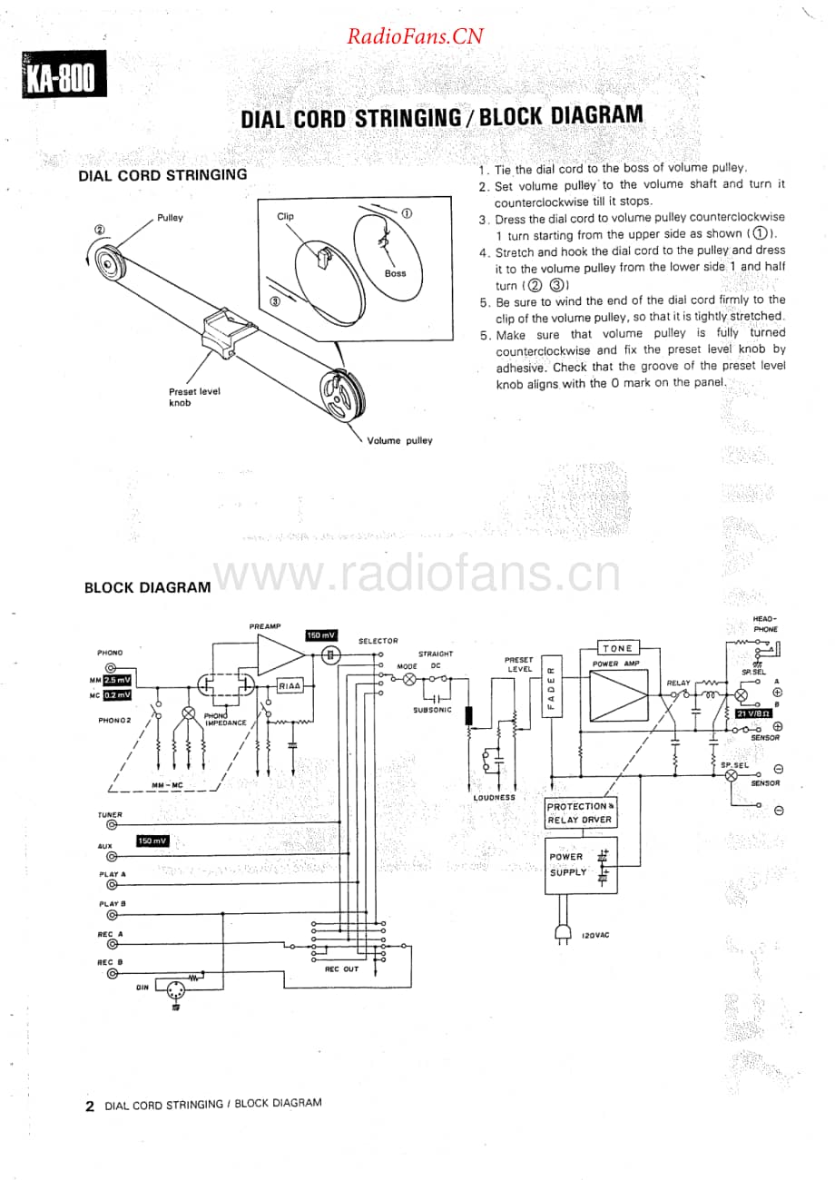 Kenwood-KA800-int-sm维修电路原理图.pdf_第2页