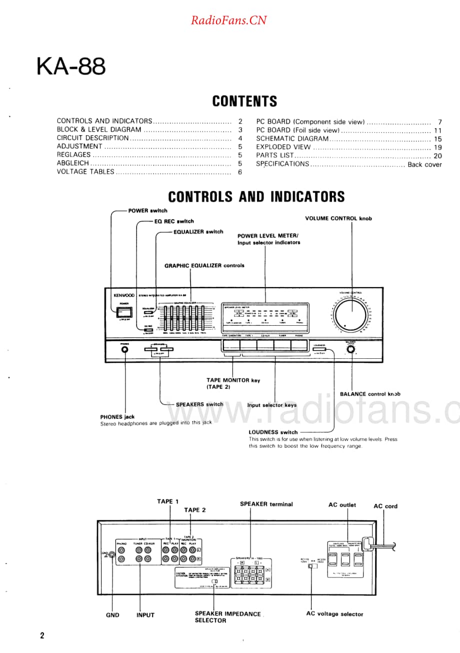 Kenwood-KA88-int-sm维修电路原理图.pdf_第2页