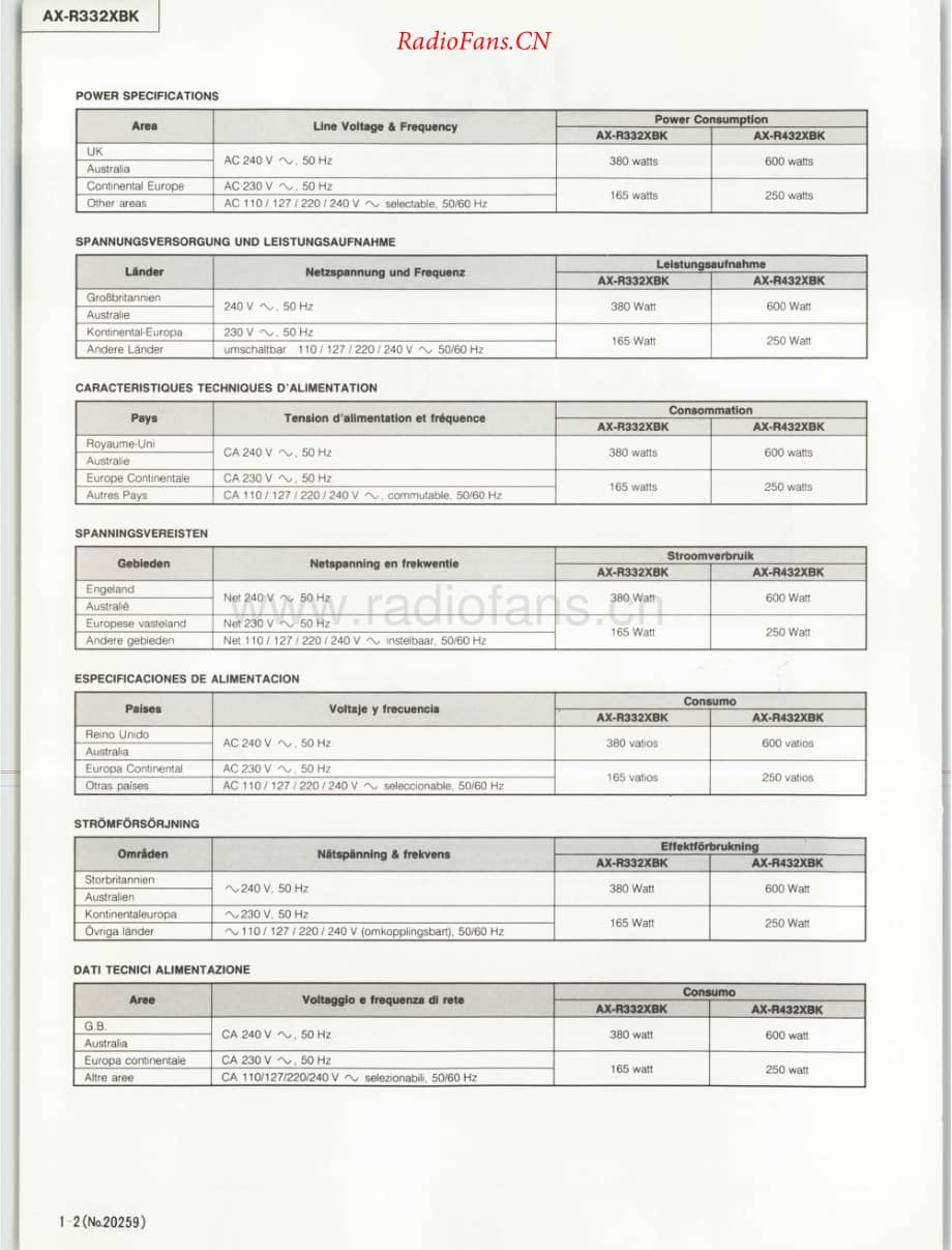 JVC-AXR332XBK-int-sm维修电路原理图.pdf_第2页