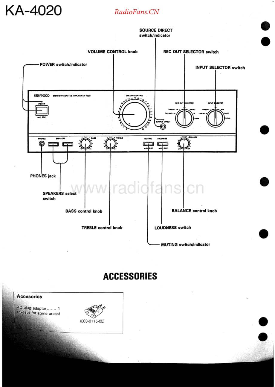 Kenwood-KA4020-int-sm维修电路原理图.pdf_第2页