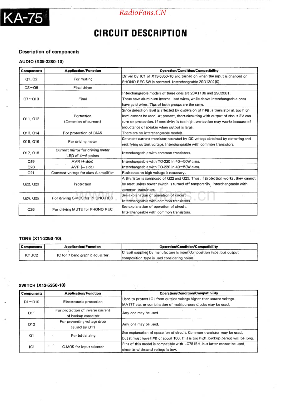 Kenwood-KA75-int-sm维修电路原理图.pdf_第3页