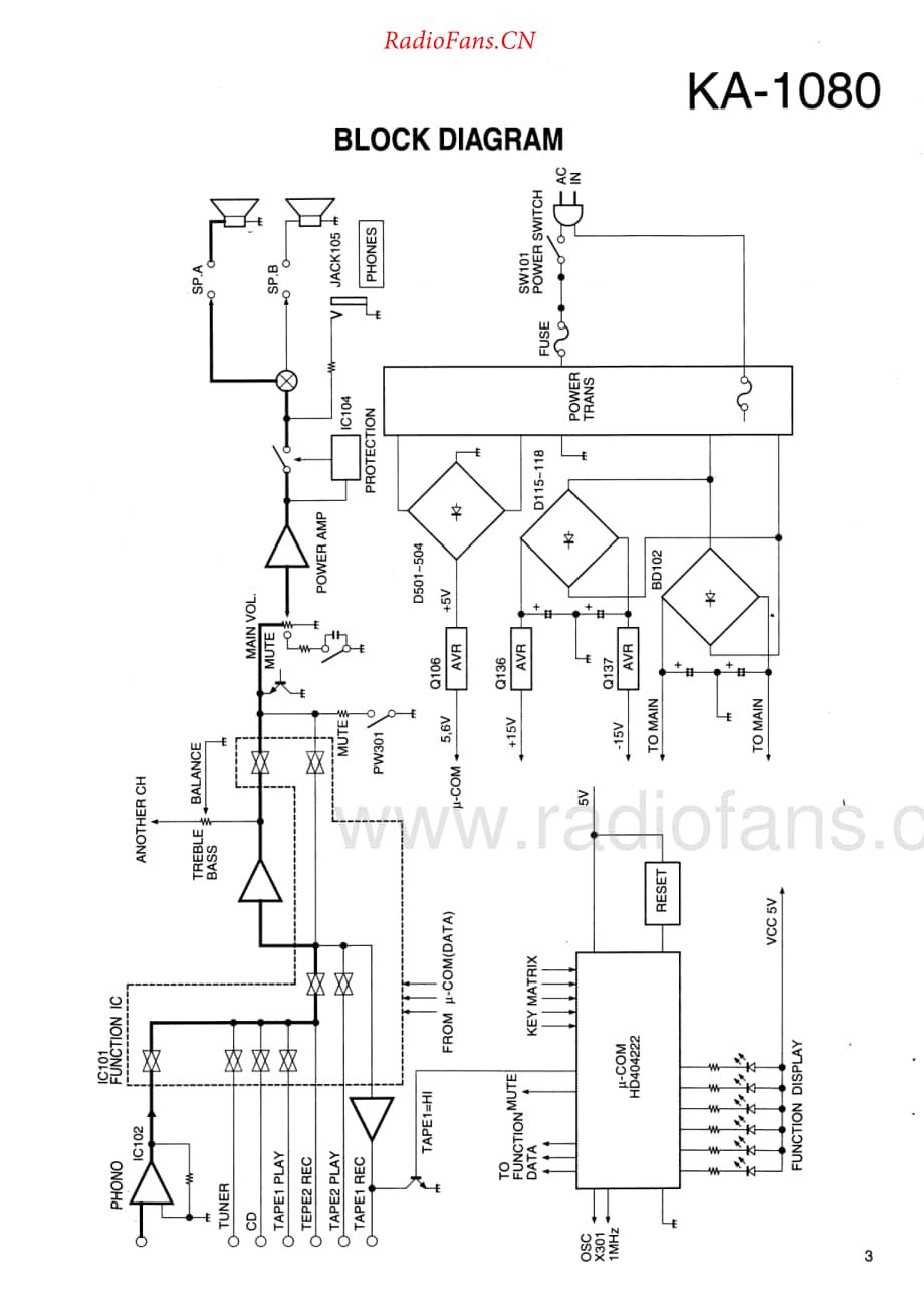 Kenwood-KA1080-int-sm维修电路原理图.pdf_第3页