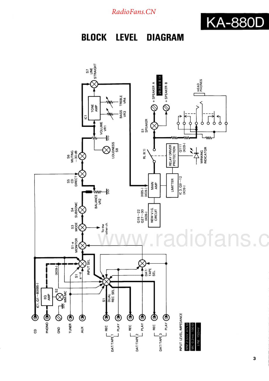 Kenwood-KA880D-int-sm维修电路原理图.pdf_第3页