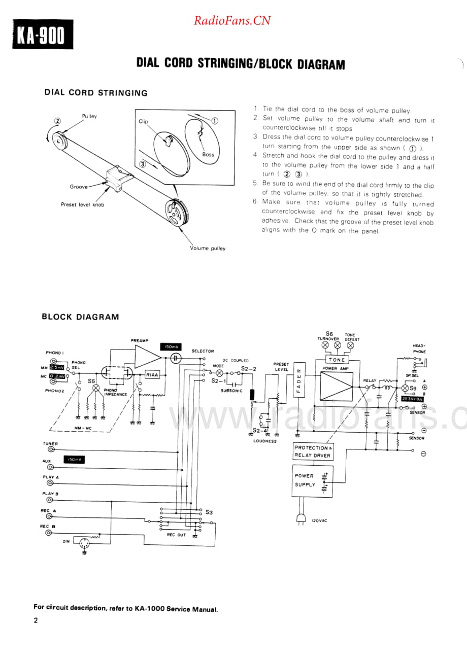 Kenwood-KA900-int-sm维修电路原理图.pdf_第2页