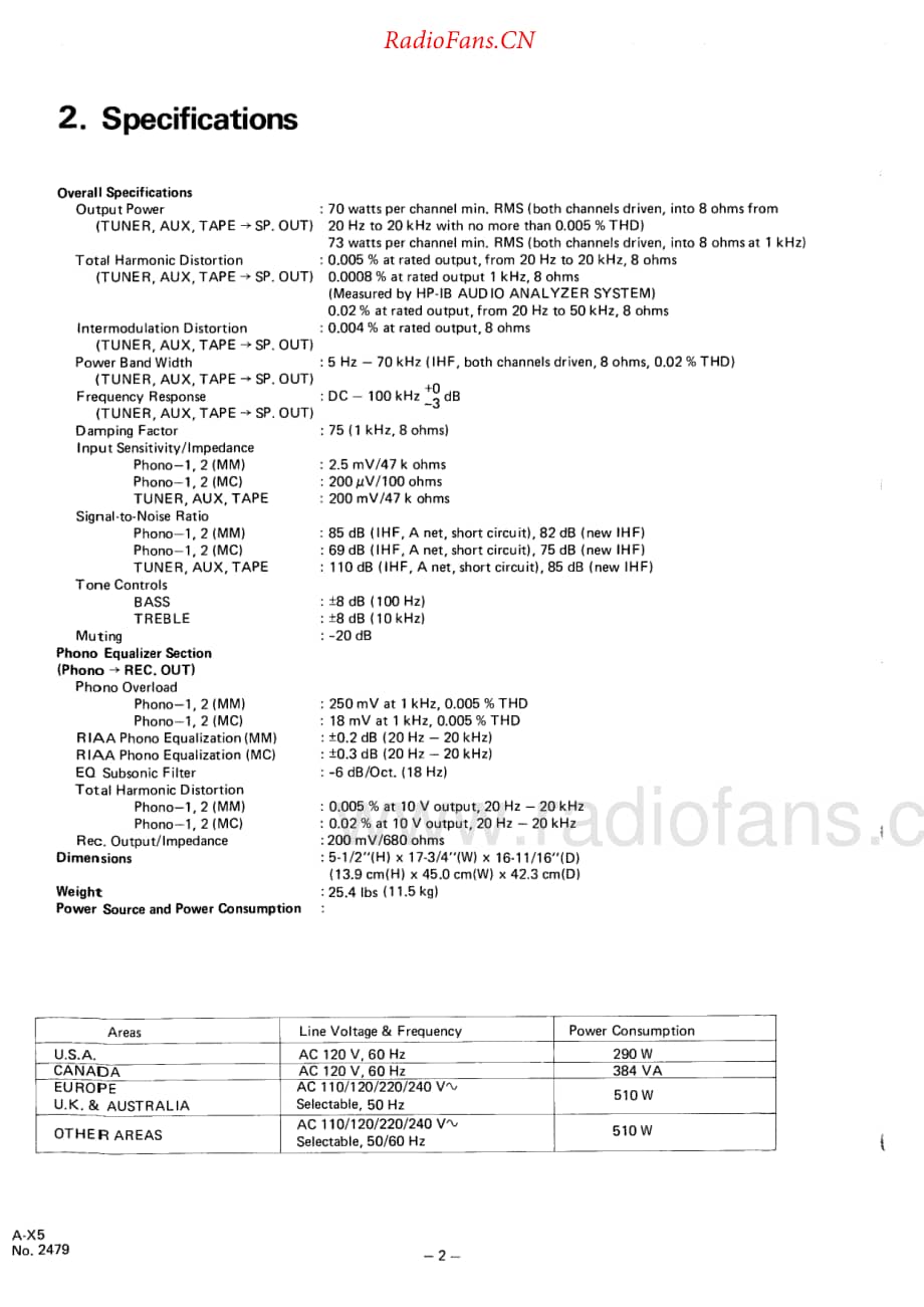 JVC-AX5-int-sm维修电路原理图.pdf_第3页