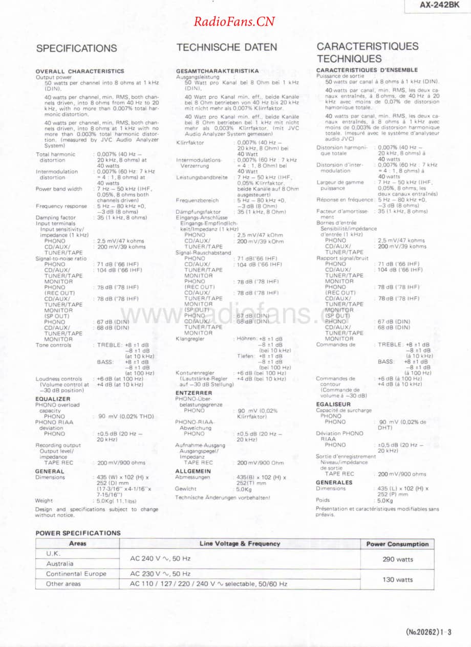 JVC-AX242BK-int-sm维修电路原理图.pdf_第3页