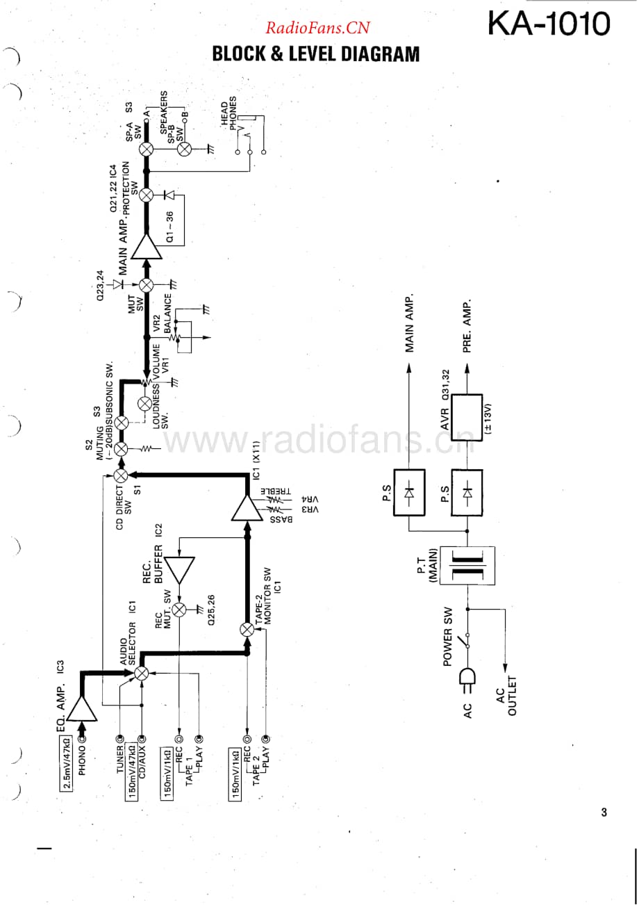 Kenwood-KA1010-int-sm维修电路原理图.pdf_第3页