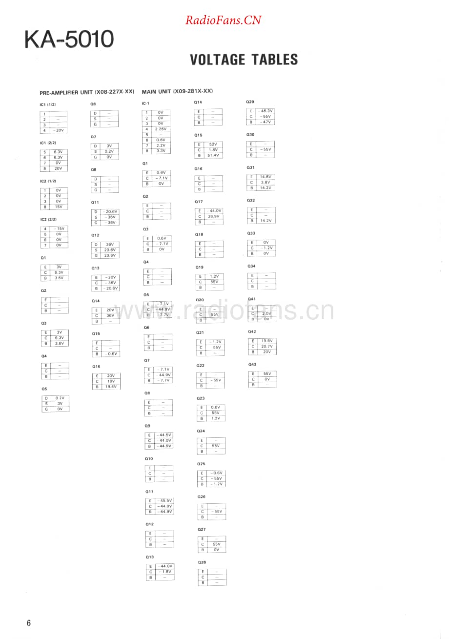 Kenwood-KA5010-int-sm维修电路原理图.pdf_第3页