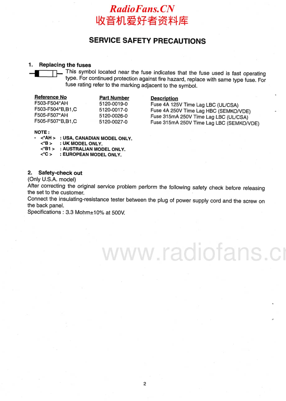 NAD-712-rec-sm维修电路原理图.pdf_第2页