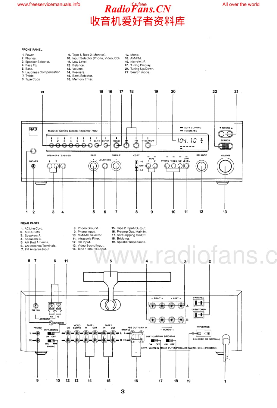 NAD-7100-rec-sm维修电路原理图.pdf_第3页