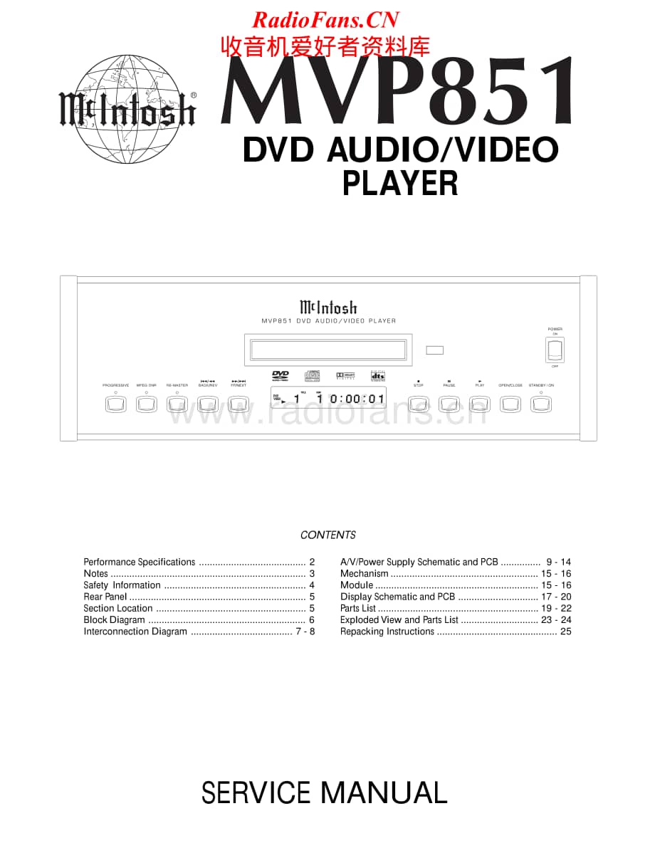 McIntosh-MVP851-cd-sm维修电路原理图.pdf_第1页