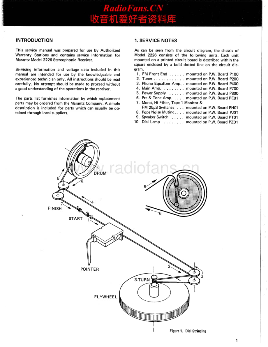 Marantz-2226-rec-sm维修电路原理图.pdf_第3页