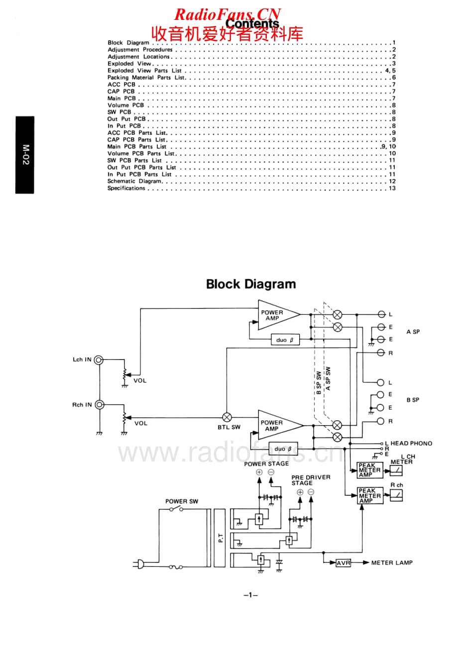 Luxman-M02-pwr-sm维修电路原理图.pdf_第3页