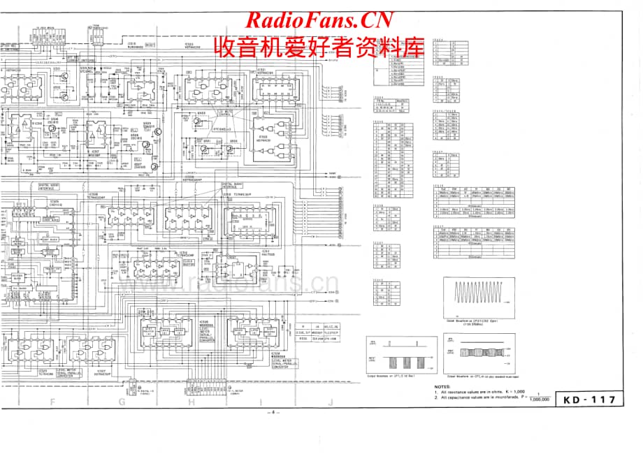 Luxman-KD117-dat-sm维修电路原理图.pdf_第3页