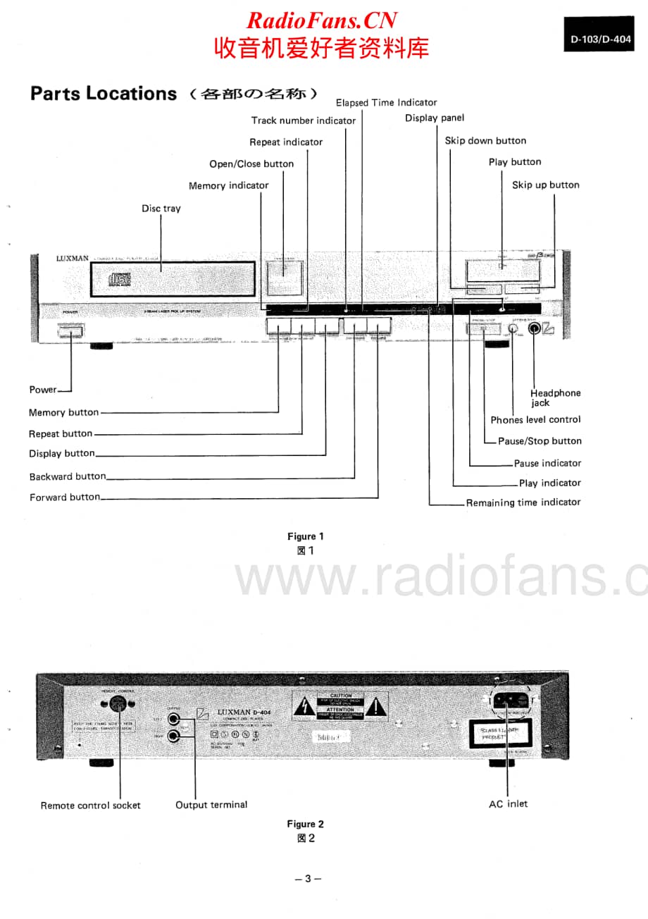 Luxman-D404-cd-sm维修电路原理图.pdf_第3页