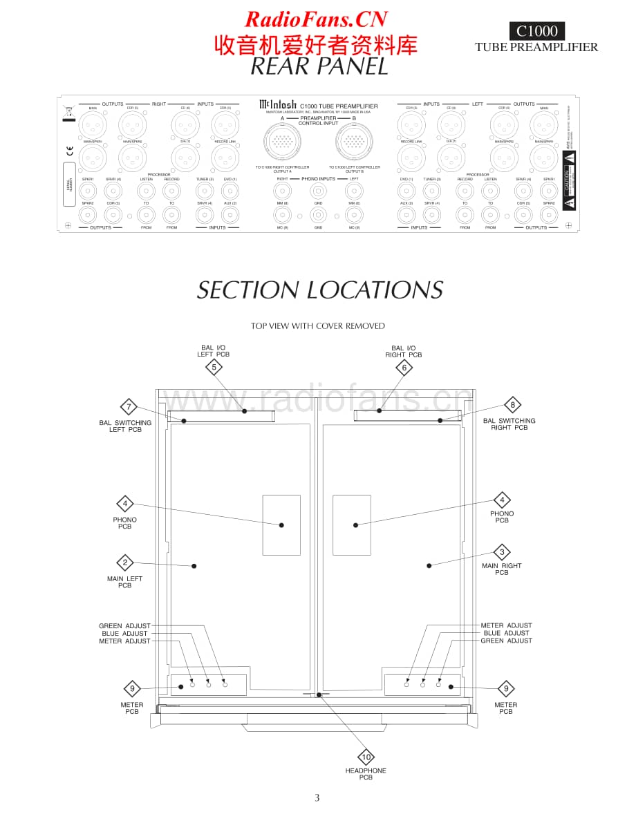 McIntosh-C1000T-pre-sm维修电路原理图.pdf_第3页