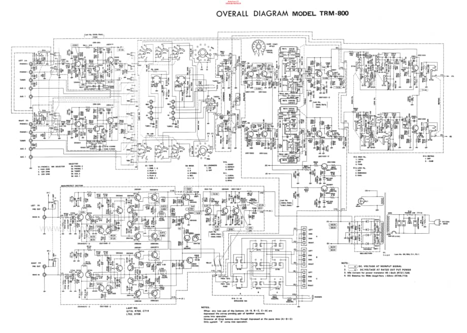 Nikko-TRM800-int-sm维修电路原理图.pdf_第2页