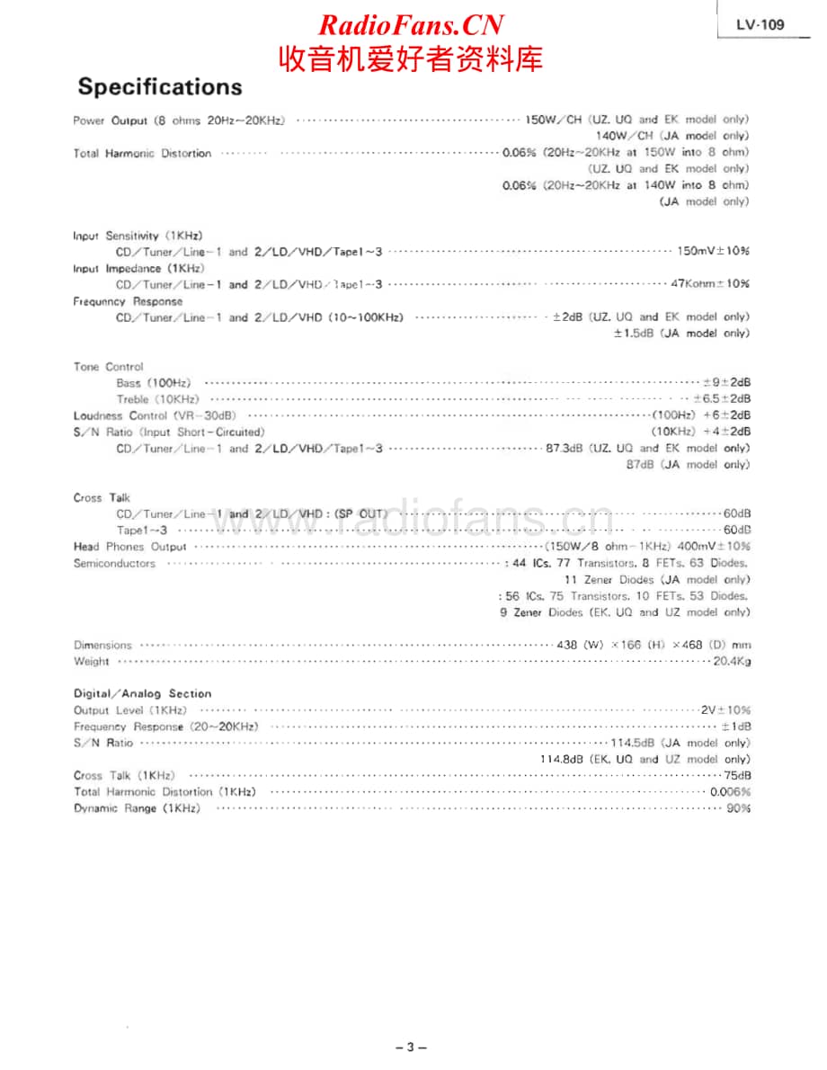 Luxman-LV109U-int-sm维修电路原理图.pdf_第3页