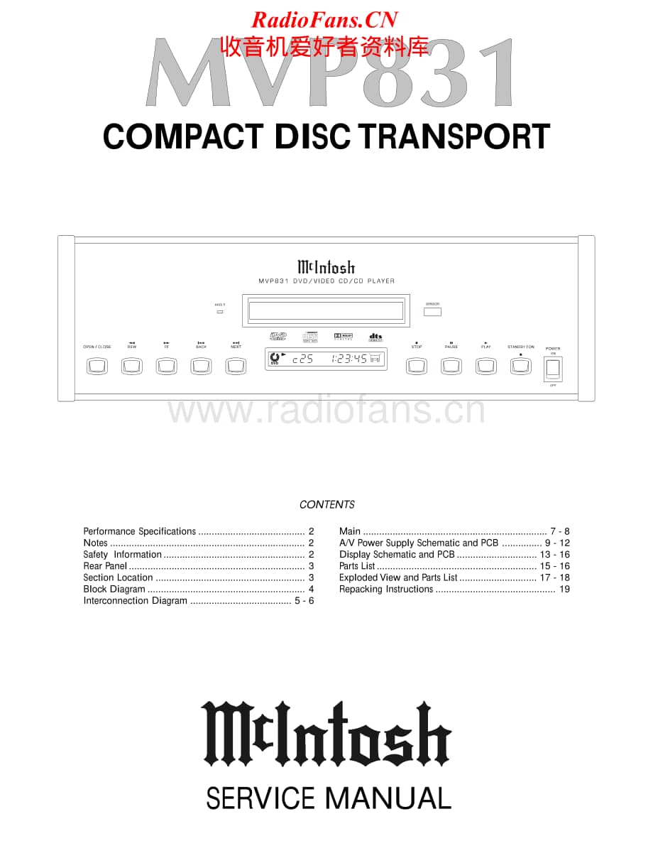 McIntosh-MVP831-cd-sm维修电路原理图.pdf_第1页