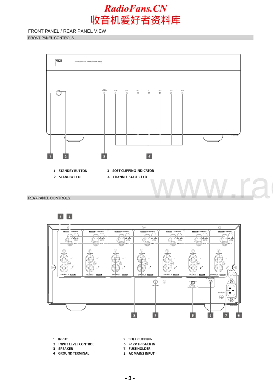 NAD-T977-pwr-sm维修电路原理图.pdf_第3页