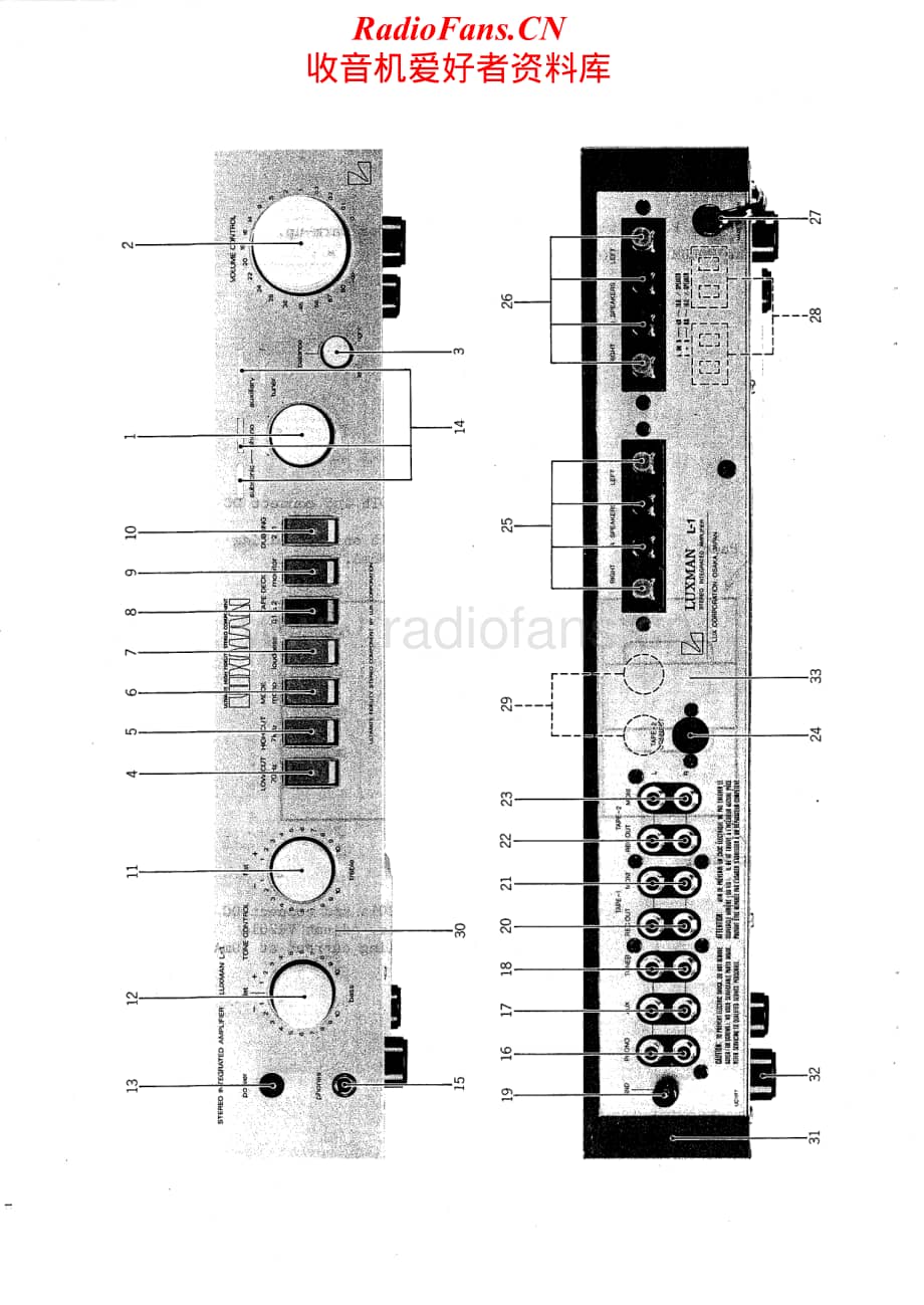 Luxman-L1A-int-sm维修电路原理图.pdf_第3页