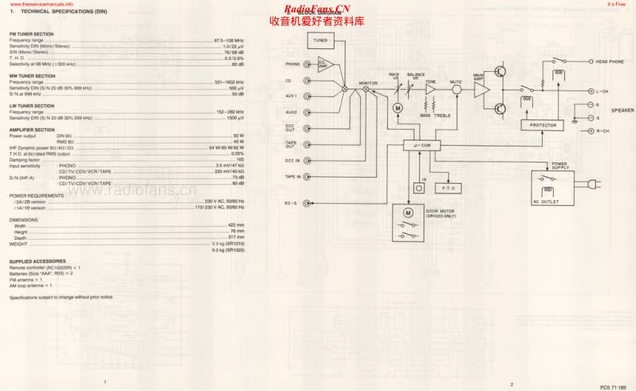 Marantz-SR1020-rec-sm维修电路原理图.pdf_第3页