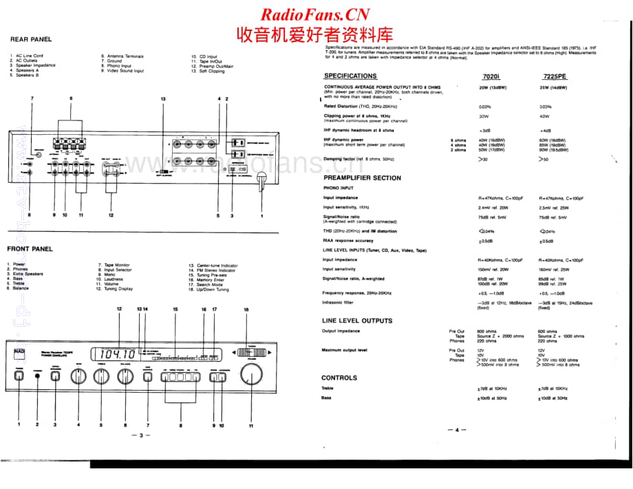 NAD-7020I-rec-sm1维修电路原理图.pdf_第3页