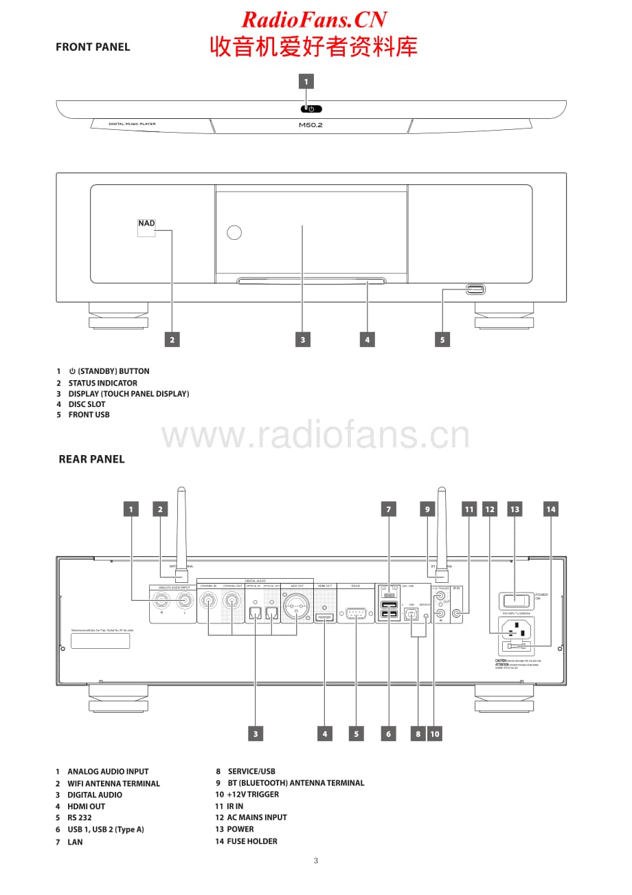 NAD-M50.2-nmp-sm维修电路原理图.pdf_第3页