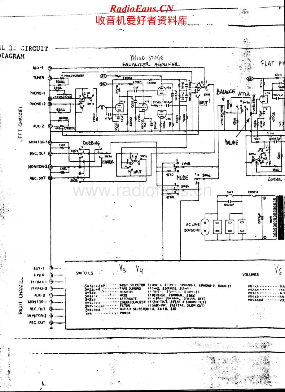 Luxman-CL32-int-sch维修电路原理图.pdf_第1页