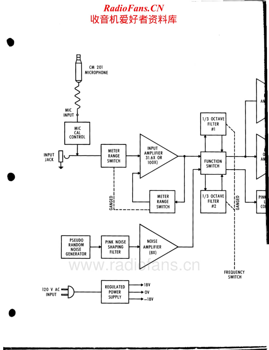 McIntosh-AA2-lab-sm维修电路原理图.pdf_第3页