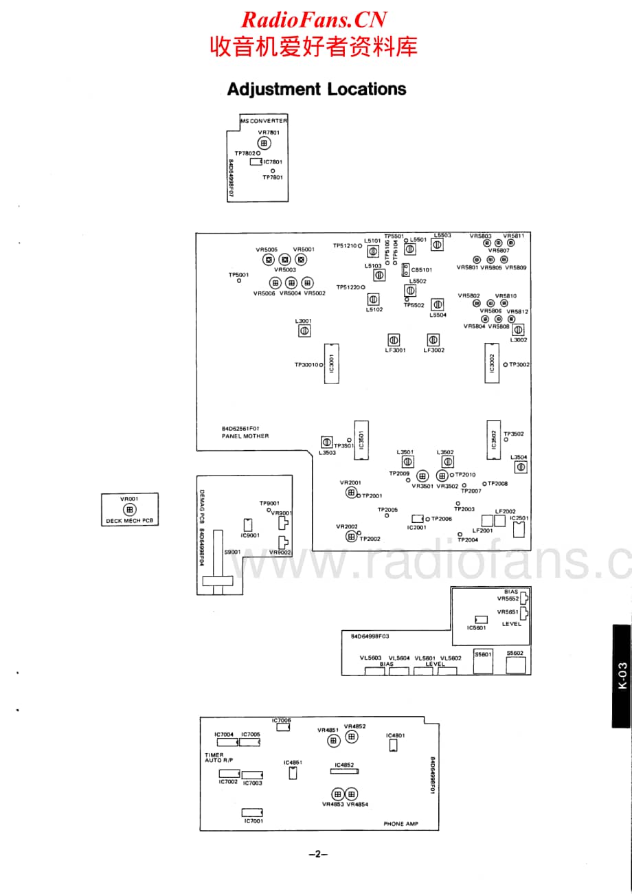 Luxman-K03-tape-sm维修电路原理图.pdf_第3页