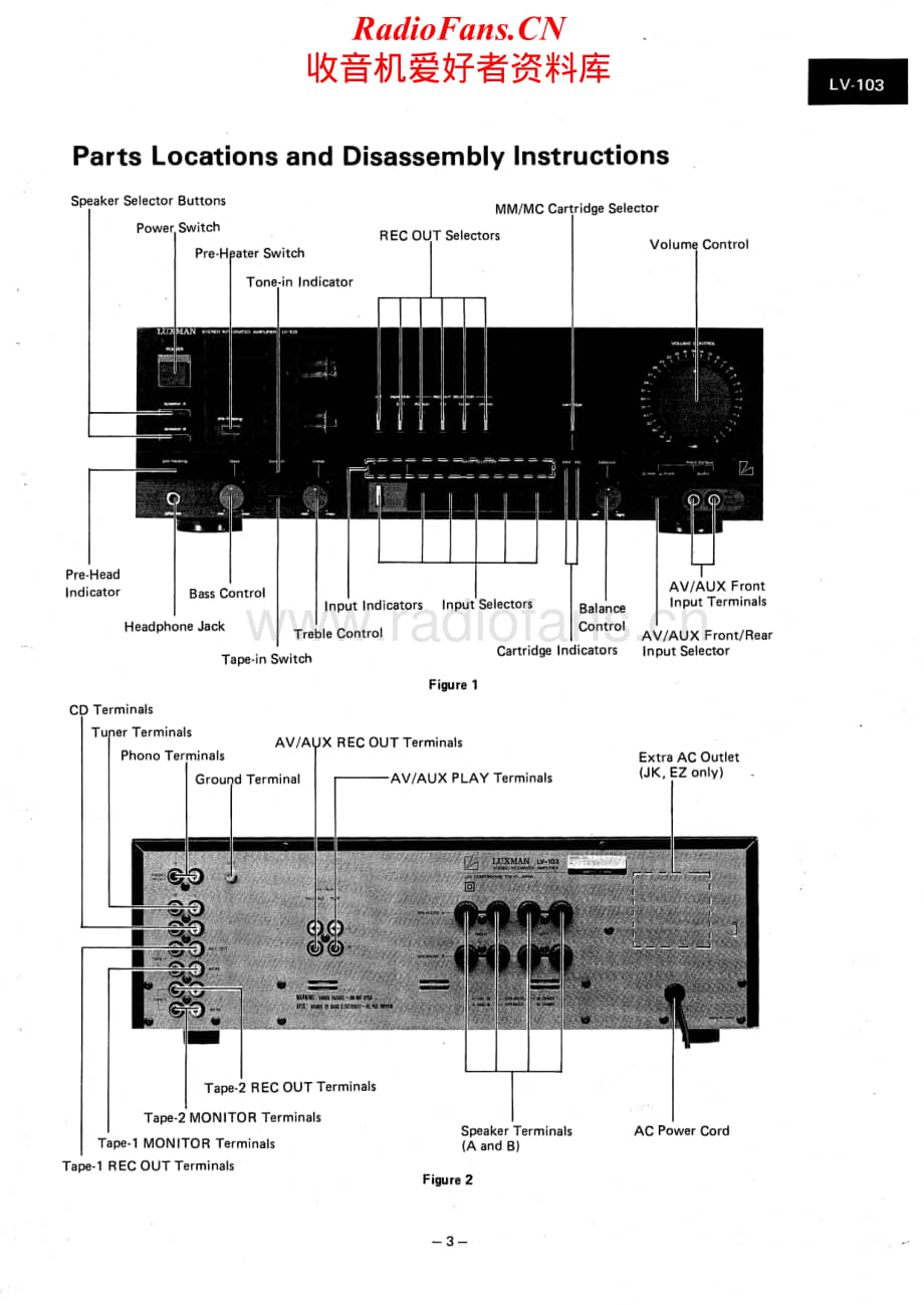 Luxman-LV103-int-sm维修电路原理图.pdf_第3页
