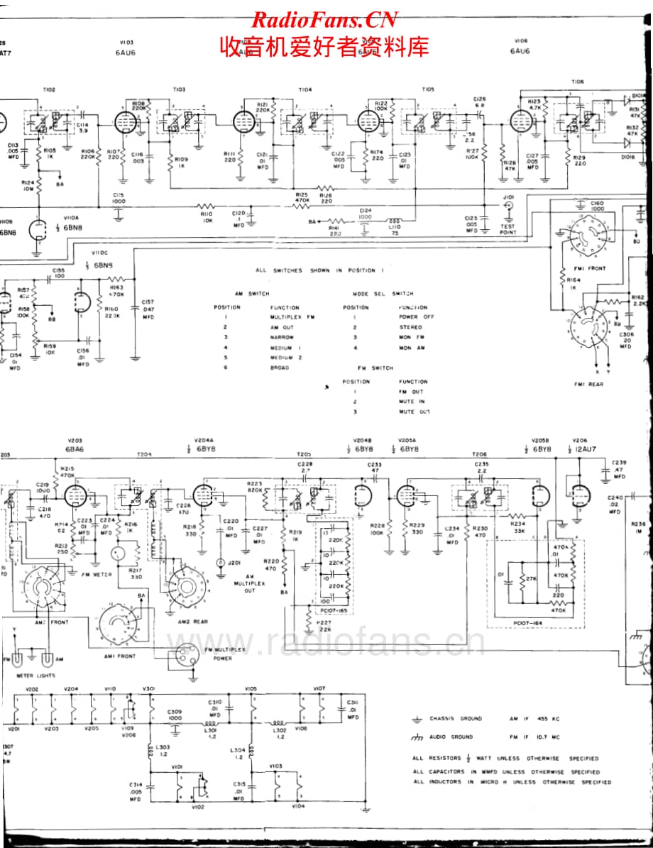 McIntosh-MR66-tun-sch维修电路原理图.pdf_第2页