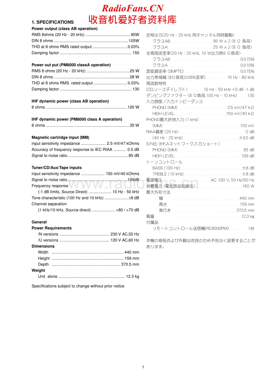 Marantz-PM7000-int-sm维修电路原理图.pdf_第3页